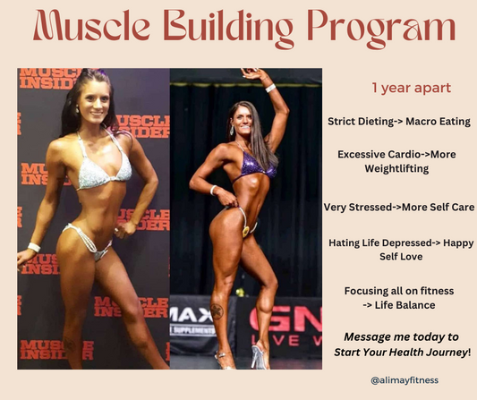 Muscle Building Program – Transform Your Body & Mind
